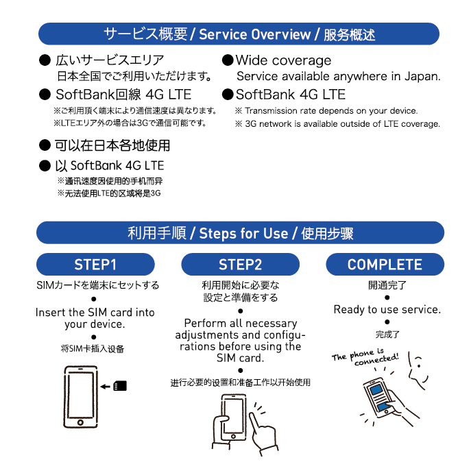 SM10G30DSB・SM10G60DSB | その他 製品 | 製品情報 | 株式会社LTL Relation